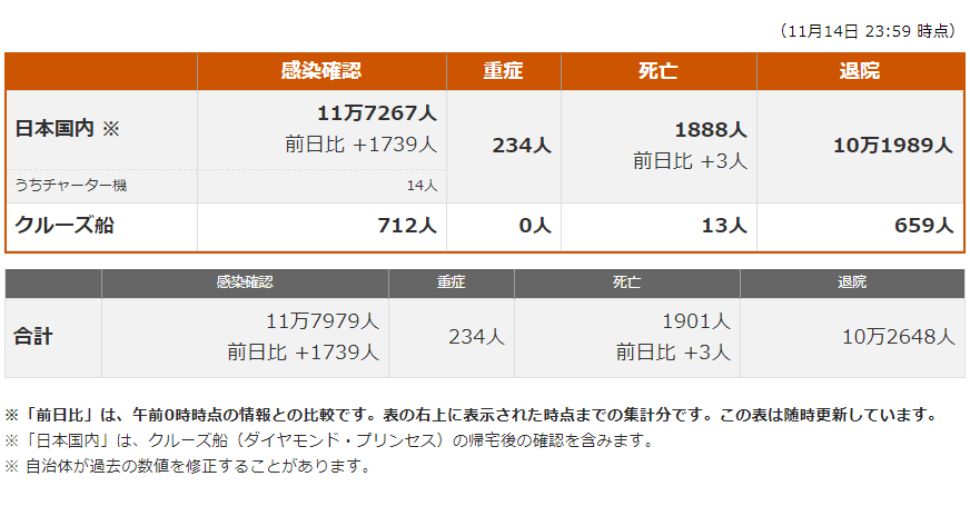 城市排名2020最新排名_最新养老城市新排名来了!排第一的竟是它...(2)