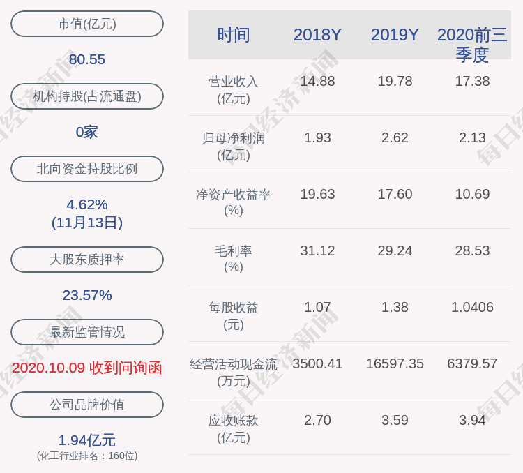 公司|成交均价37.88元！利安隆：第二期员工持股计划购买完成