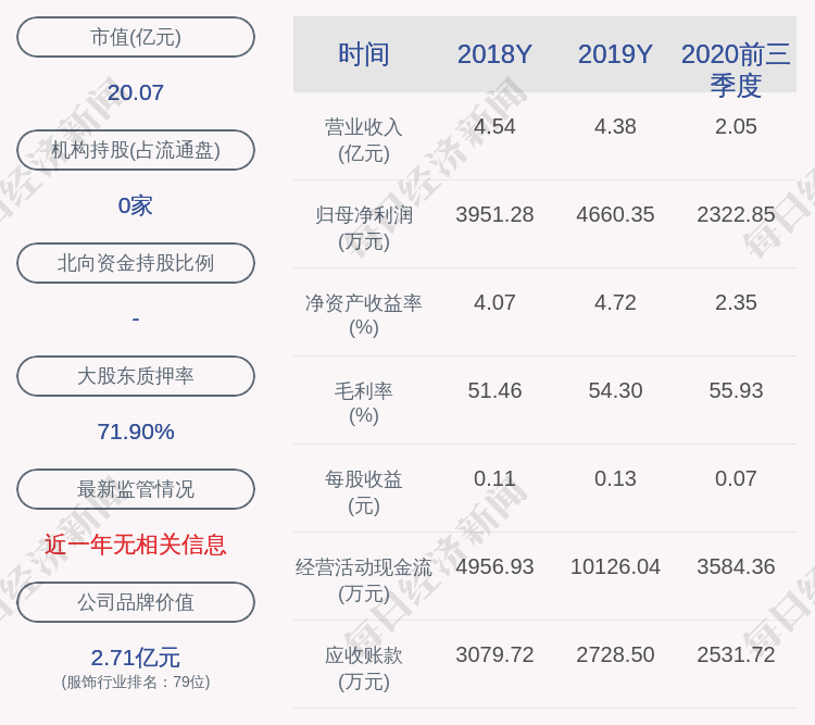 计划|金发拉比：林浩茂减持计划完成，减持股份数量约402万股