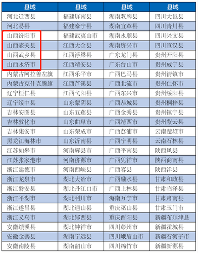 2020安徽县级gdp排名利辛_太马永久参赛号名单出炉(3)