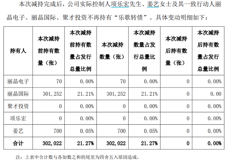 佛教控制人口_人口老龄化图片(2)