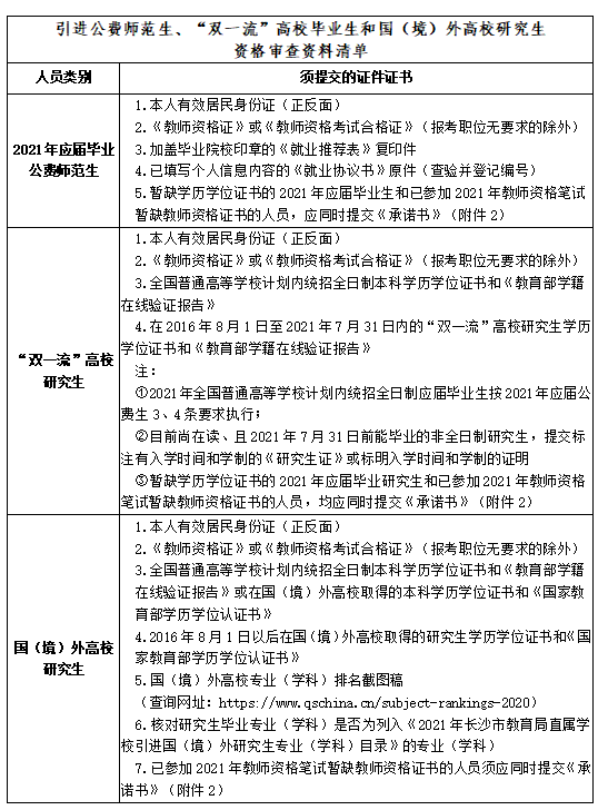 雅礼中学招聘_求问这个是什么字体