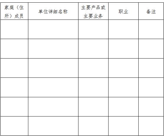 人口普查短表_金港人,请开门(3)