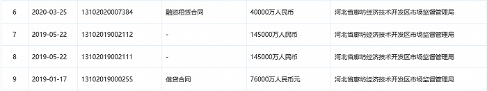 地砖|普丽盛卖壳迷局②：借壳方资产负债率奇高，地砖、天窗都抵押融资了