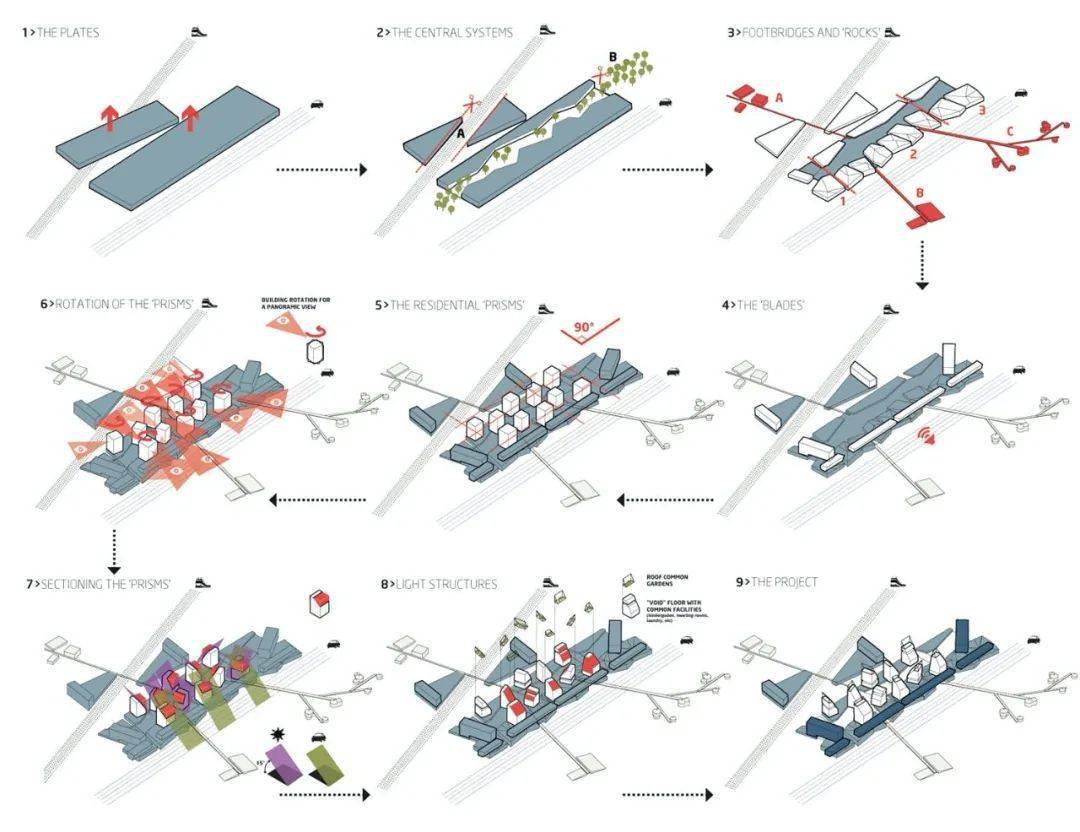建筑形态概念生成分析图34例
