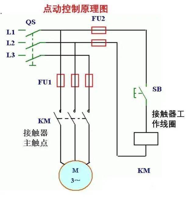 电工识图难?掌握这4种基本控制电路,看电路不再难