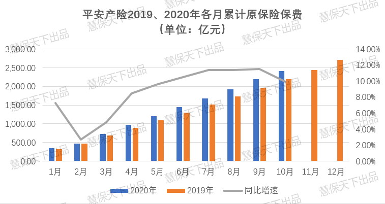 20207月累计gdp_10.5万亿 全国首个地区生产总值突破10万亿元的省份就此诞生(2)