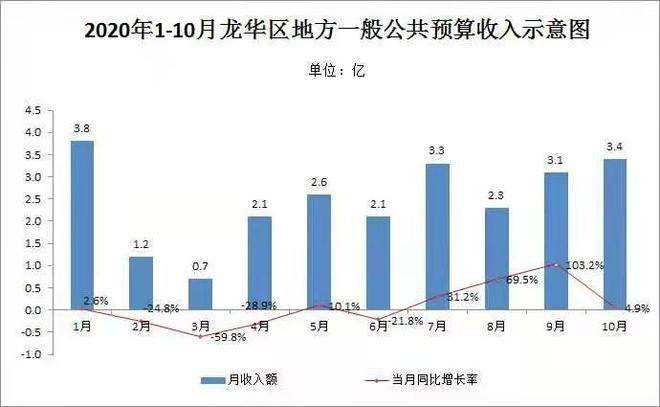 济南高新区gdp不算进历下了吗_国家高新区创新能力评价报告 2018 发布,亮点颇多(2)