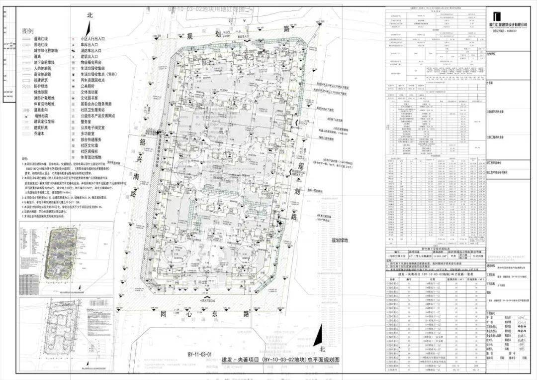 贵阳楼盘人口排名_贵阳馨月楼楼盘外景图