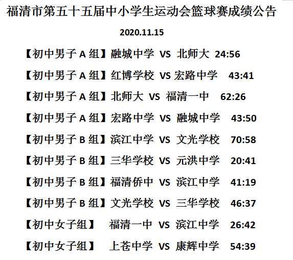 通讯稿运动会小学生格式 9ce6ff263d6643979fe4e85d9ff0287e.png