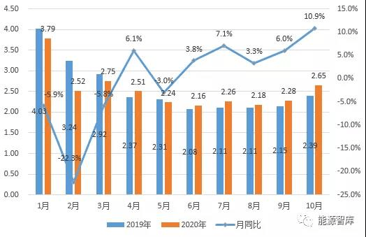 湖南麻阳2020年人口_湖南怀化麻阳酒席(3)