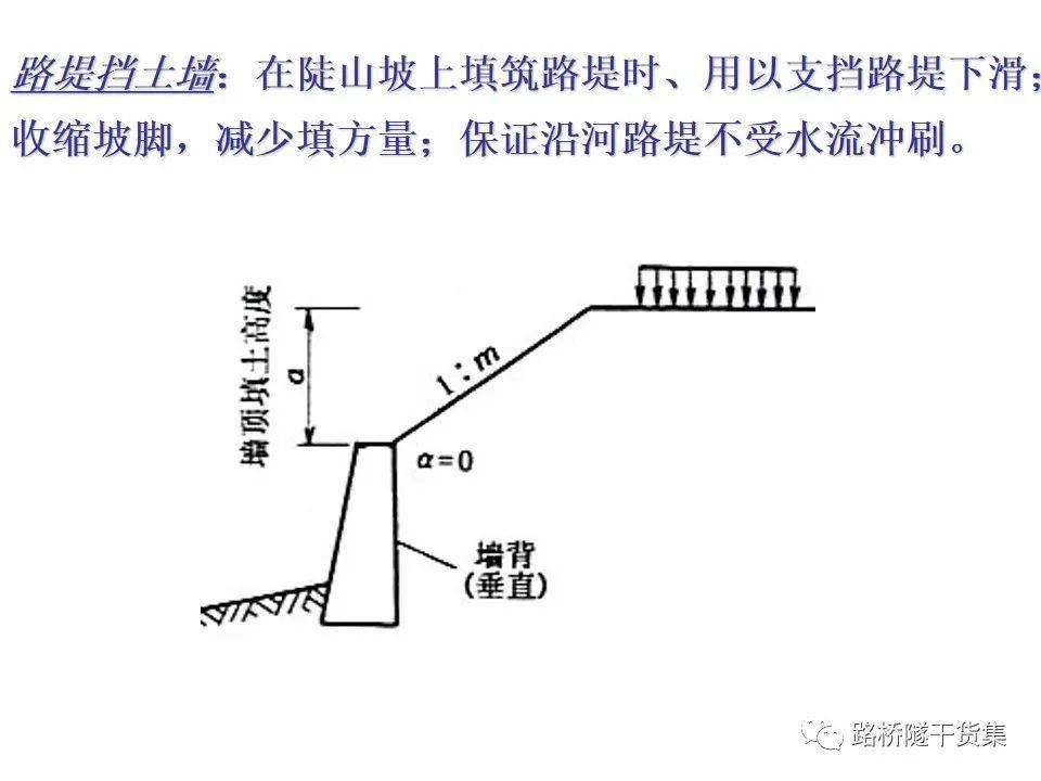 道路工程挡土墙布置及设计计算150页可下载