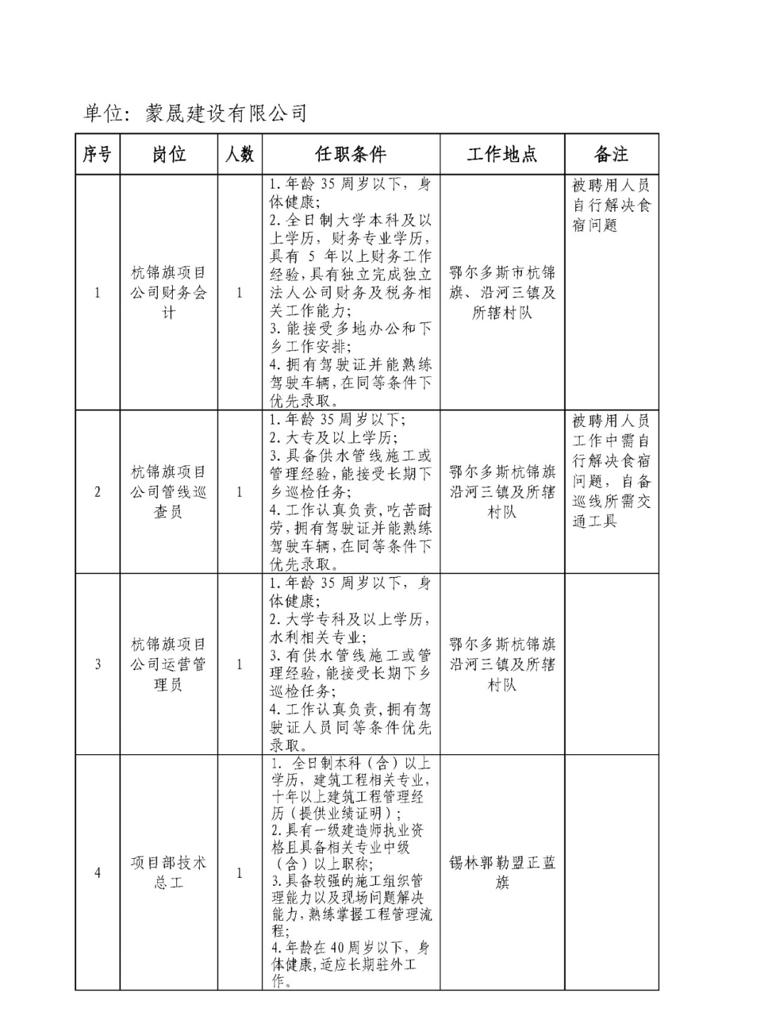 鄂尔多斯有多少人口_北流隆盛镇有多少人口