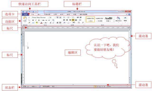 (如图1-1所示)一,word 2010的工作界面组成那么如果想更多地了解word