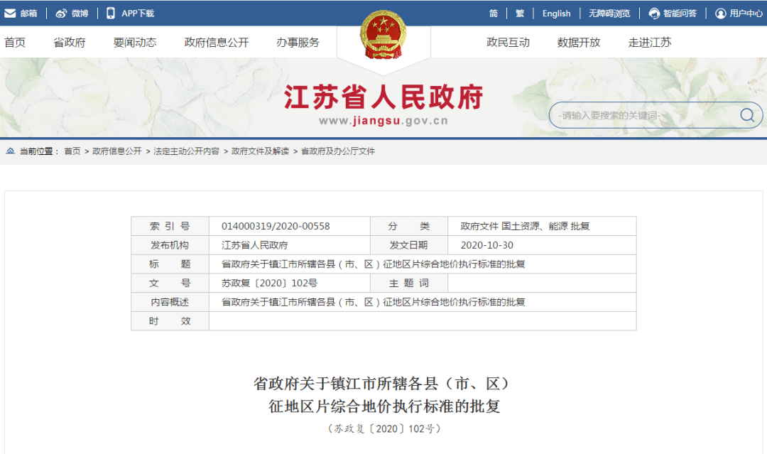 江苏省2020年镇江各县gdp_2020年镇江地铁规划图(2)