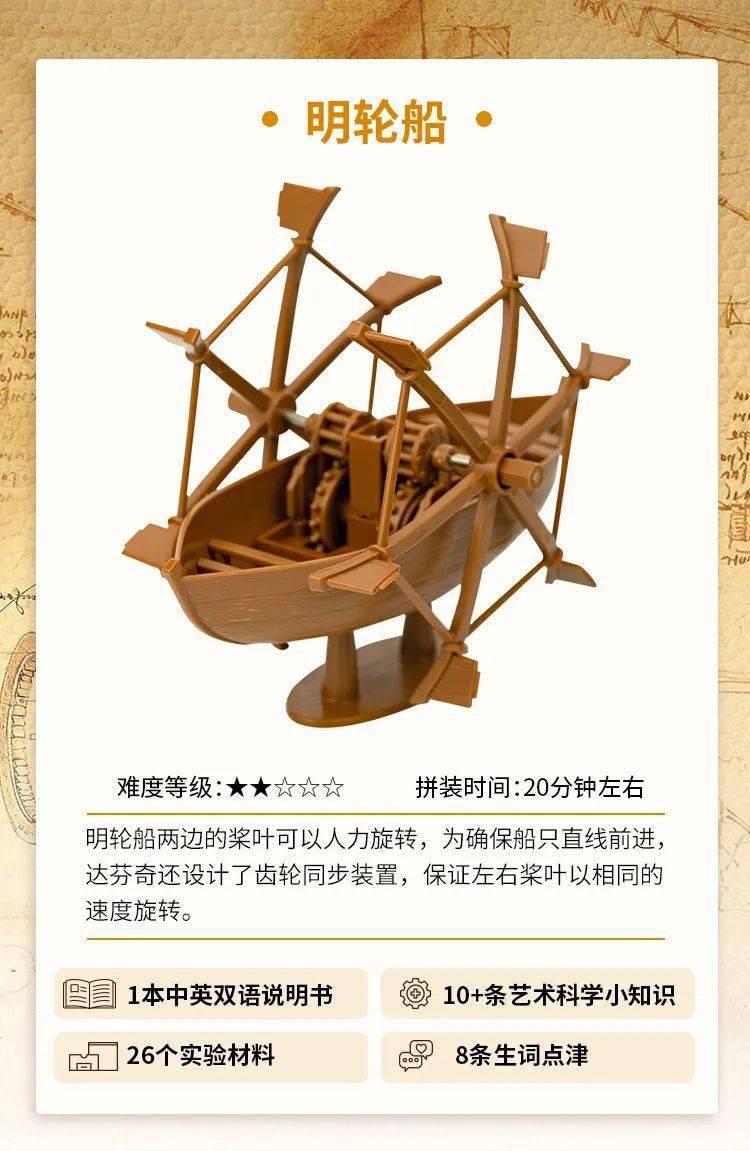 还原达芬奇手稿中的神奇设计拼装出中世纪的坦克飞行器