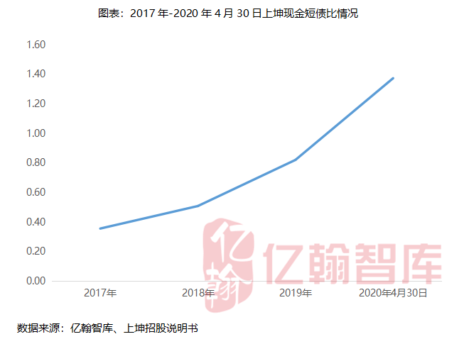 2020年长三角城市gdp_2020年gdp二十强城市