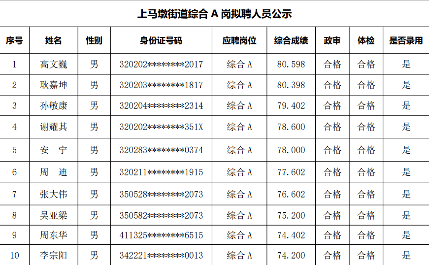 西乡街道人口2020年_西乡新安街道