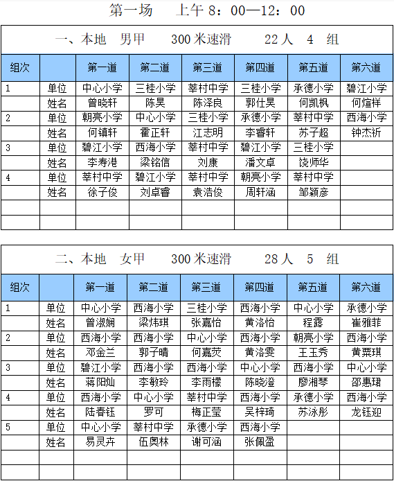 北滘镇2020年GDP_中国gdp2020年(2)