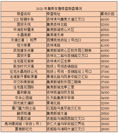 打工人属不属于人口迁移_加油打工人图片