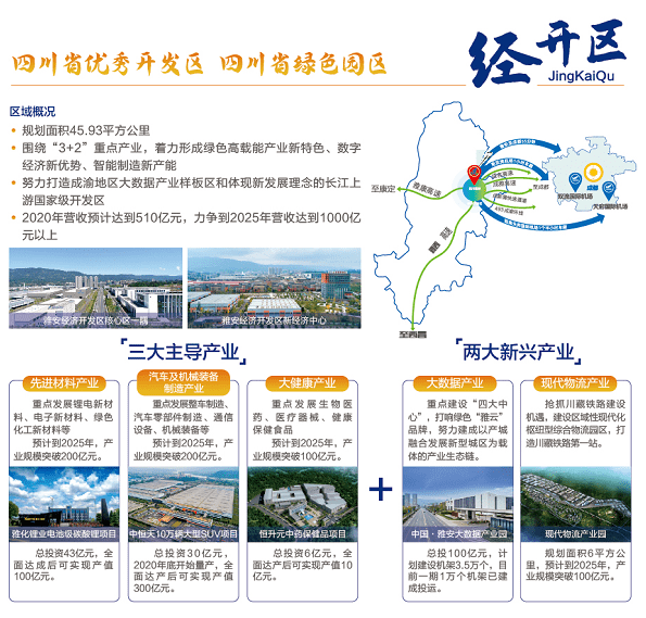 四川gdp雅安_四川省21市州2020前三季度GDP 成都增速不佳雅安广元最快