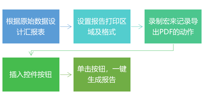5869f0dacff34efe9e3273c0dcaeb8fc.png