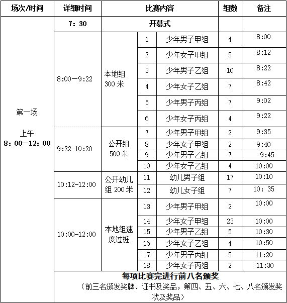 北滘镇2020年GDP_中国gdp2020年