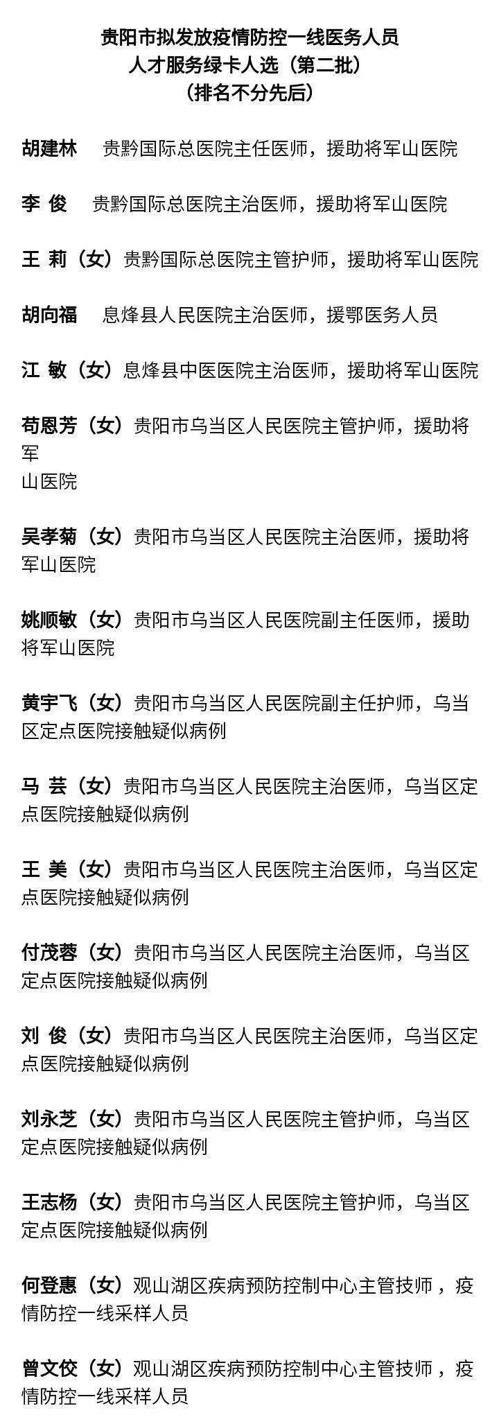 
有你认识的吗？贵阳拟向17名抗疫医务人员发放人才绿卡：开云手机在线登陆入口(图1)