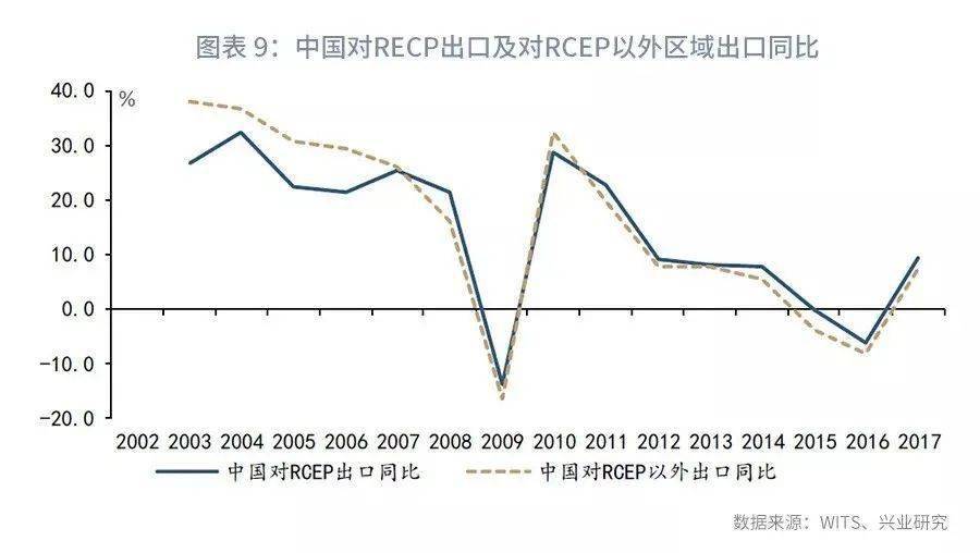 双边贸易模型需要两边的gdp_意大利 我们会是首个加入一带一路的G7国家