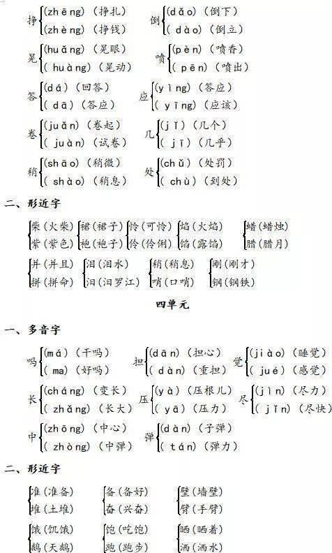 期中复习:1~6年级上册期中考试必考基础知识点:汉字词语多音字归纳