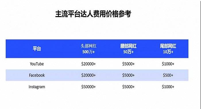 购物|美版“双十一”前夜：“疫情让美国电商追赶中国的时间缩短到一年”