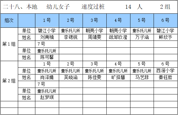 北滘镇2020年GDP_中国gdp2020年(3)