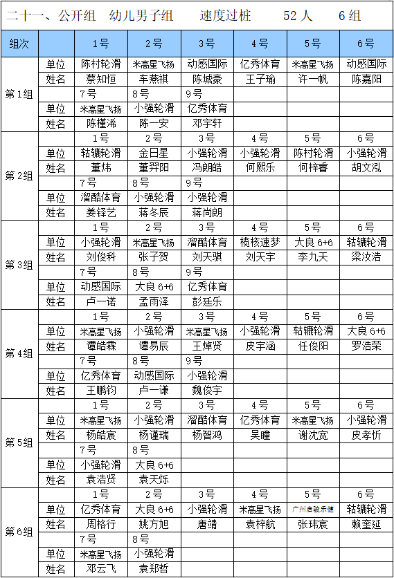 北滘镇2020年GDP_中国gdp2020年(2)
