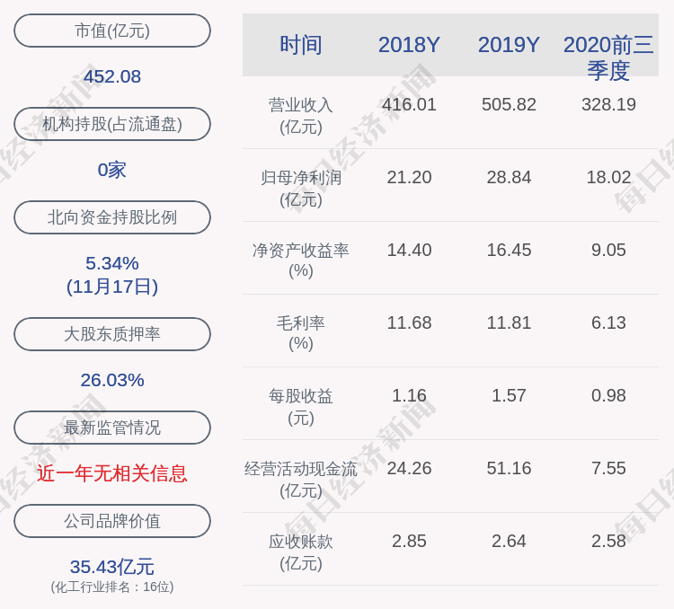 陈士|注意！桐昆股份：许金祥、沈培兴、陈士南、周军拟减持公司不超过约23万股股份