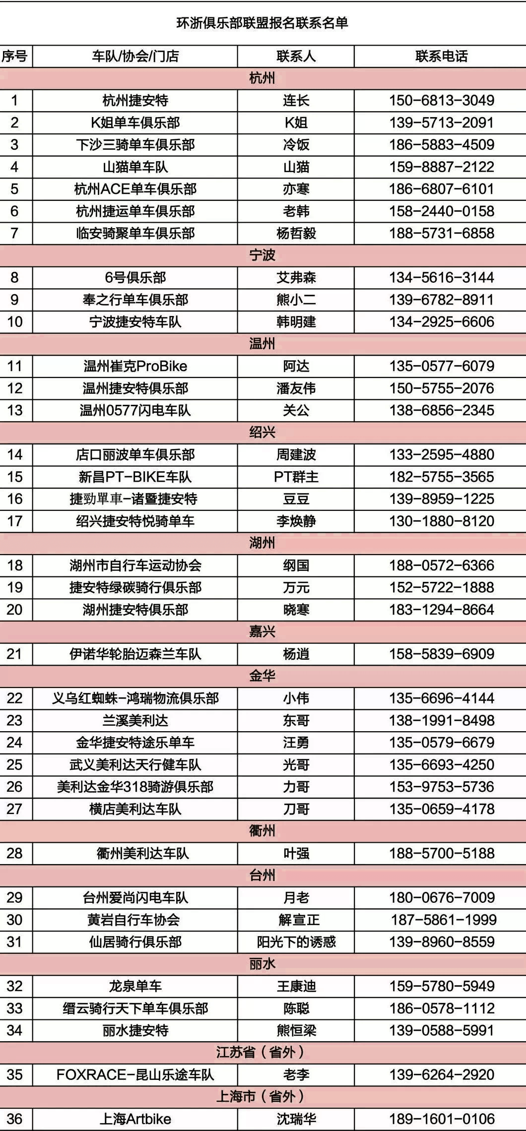 浙江省龙泉市2020年GDP_一季度人均GDP,浙江南北差异巨大,庆元...