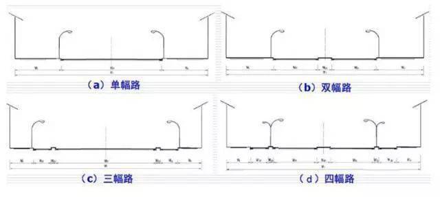 手把手教您道路施工识图非常全面