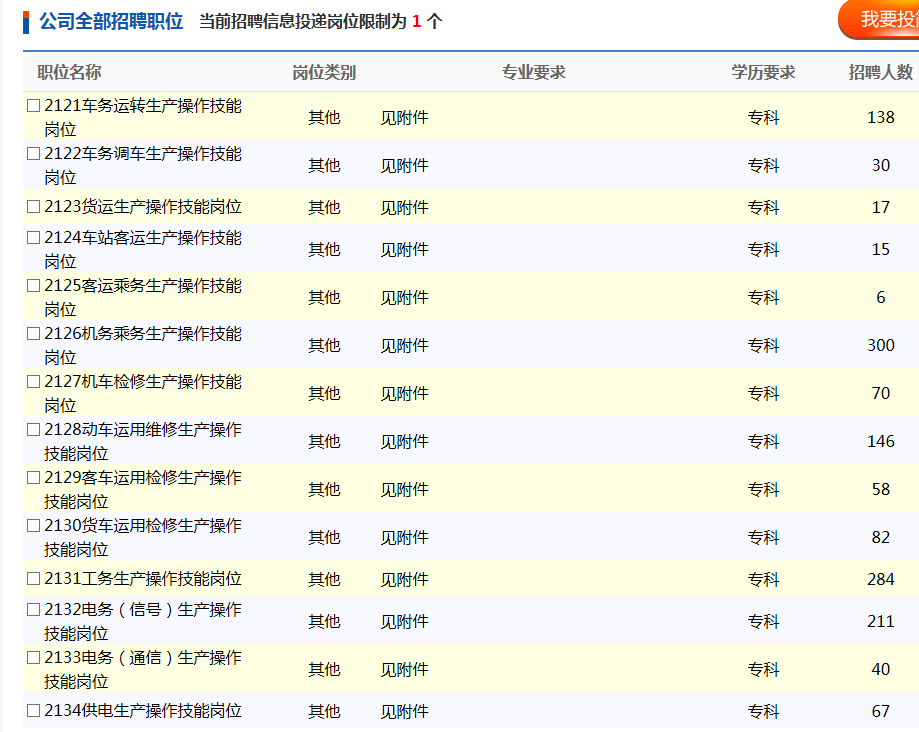 2021中国人口学历比例_公布 中国大陆31省份大学学历人口比例排名,哪些省份受