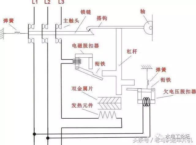 空气开关(断路器)实物,结构,原理,接线图