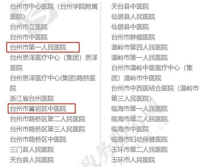 怎么上网查核酸检测报告 622fad4823d045268f274a7dc32c40c3.jpeg