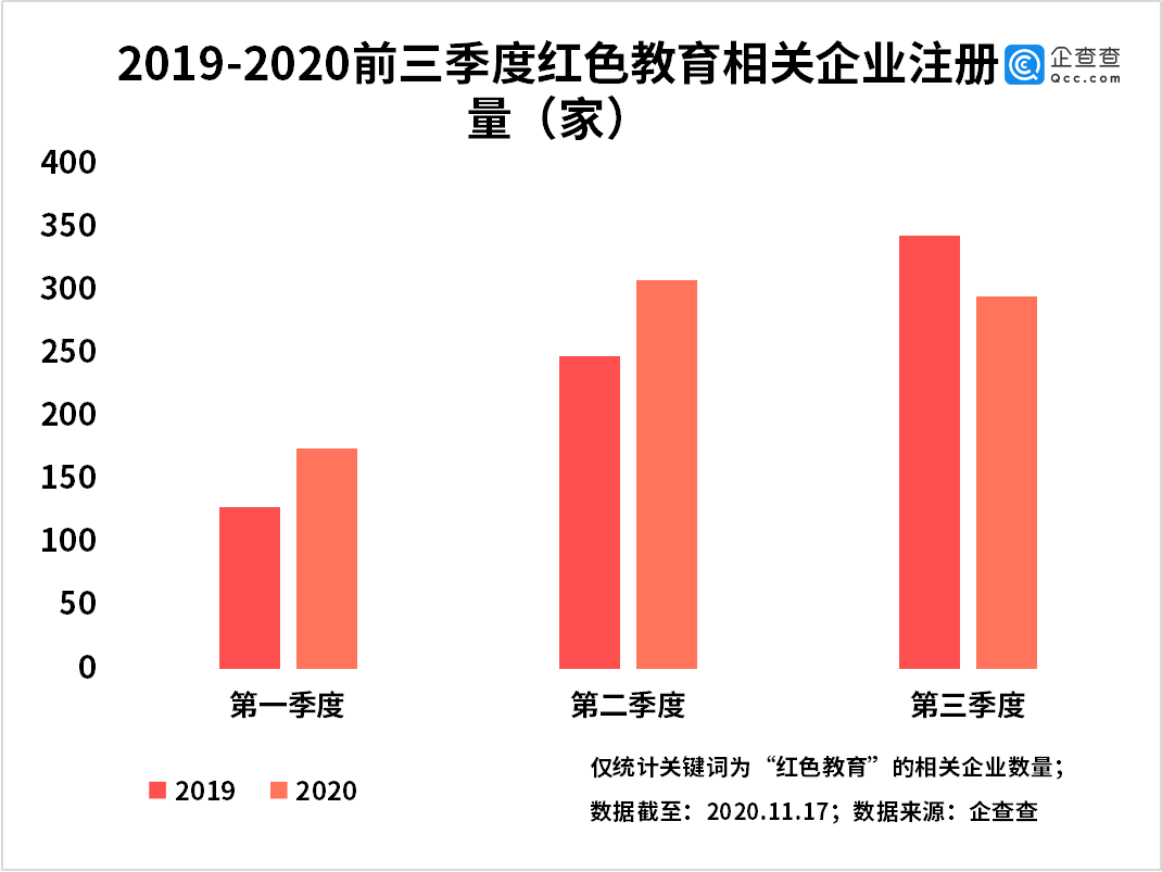 阐述gdp与富民强国之间的关系(20分)