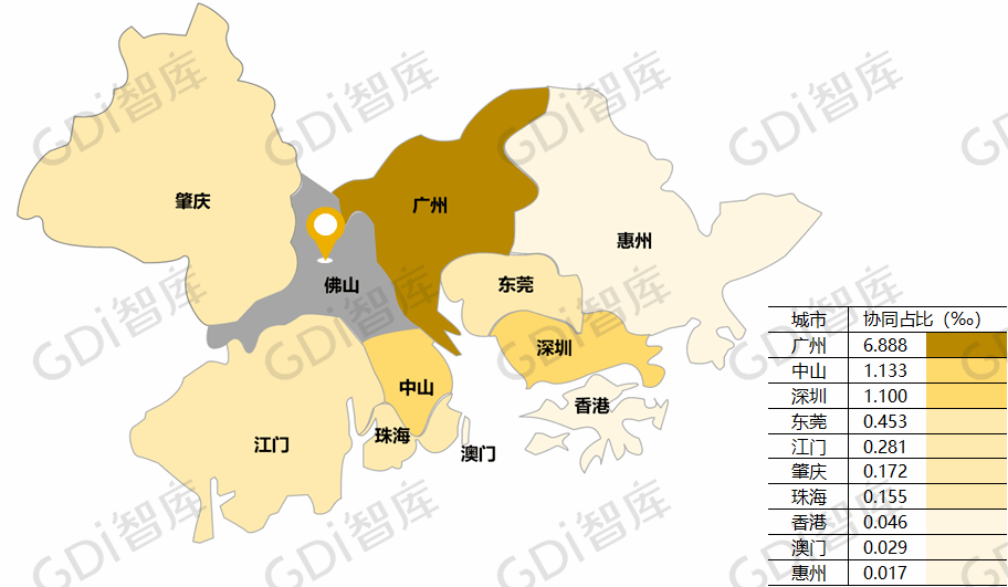 2020粤港澳湾区gdp_粤港澳大湾区图片(3)