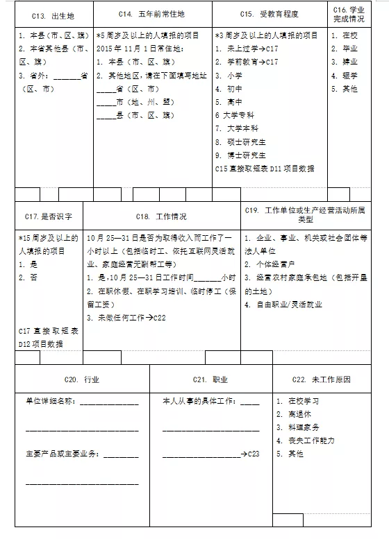 人口普查可以上户口吗_转帖 非常搞笑的非无锡本地户籍人口普查表