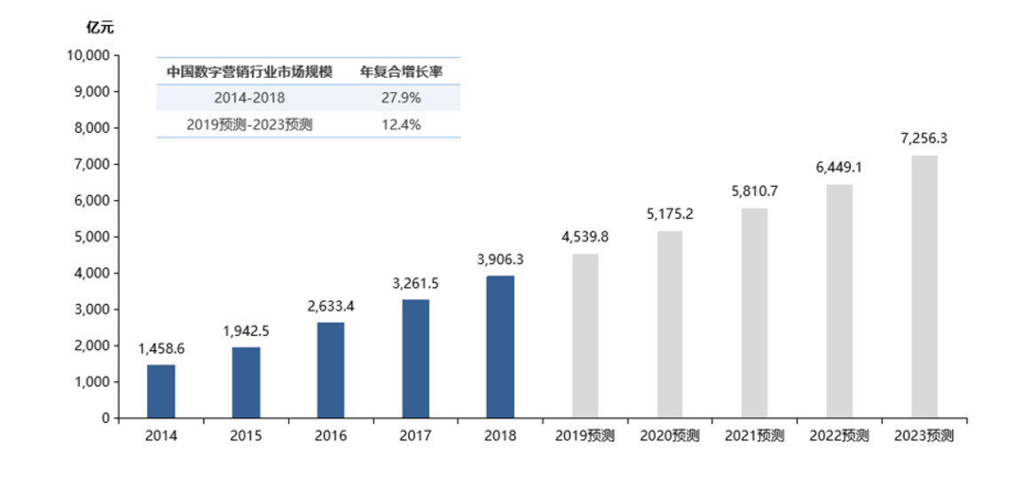 中国低素质人口激增_中国人口图片(2)