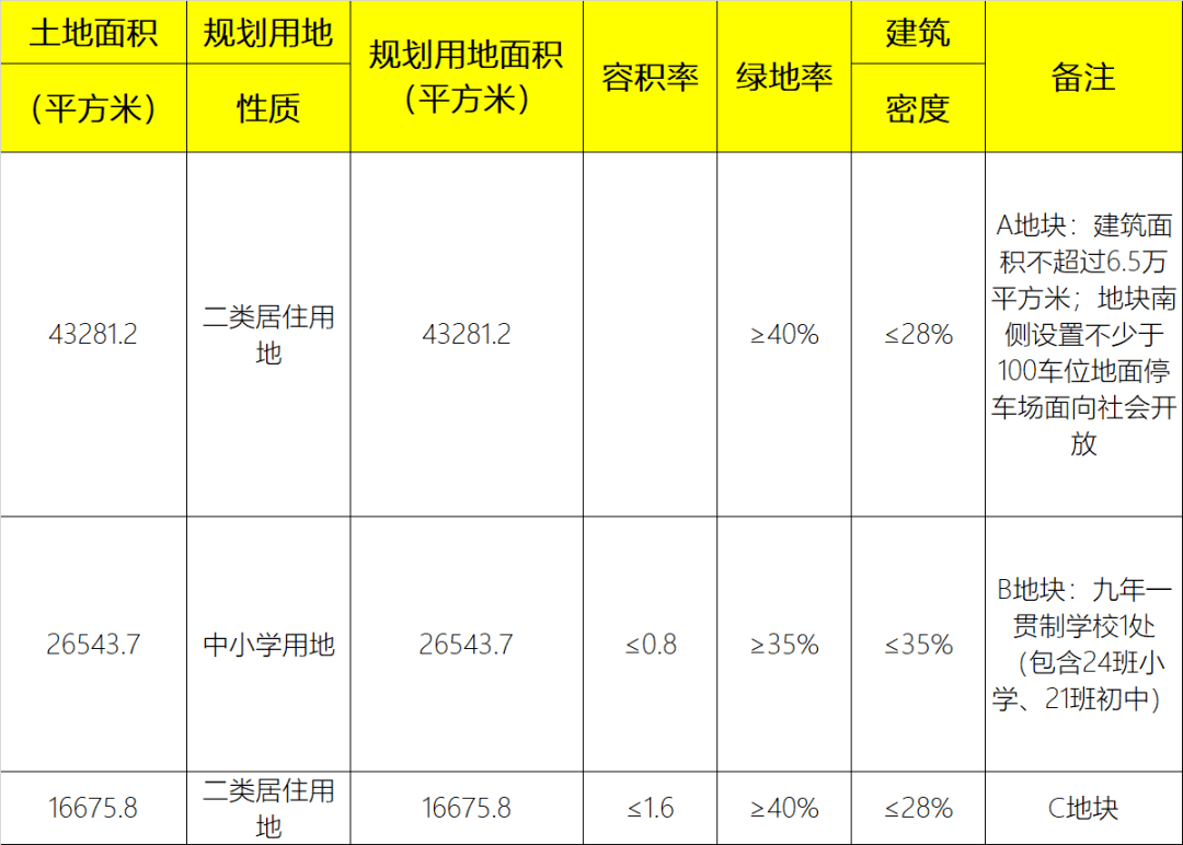 十三水配牌分析 9c71b4a0cf8448e1a26cce2cd236e263.png