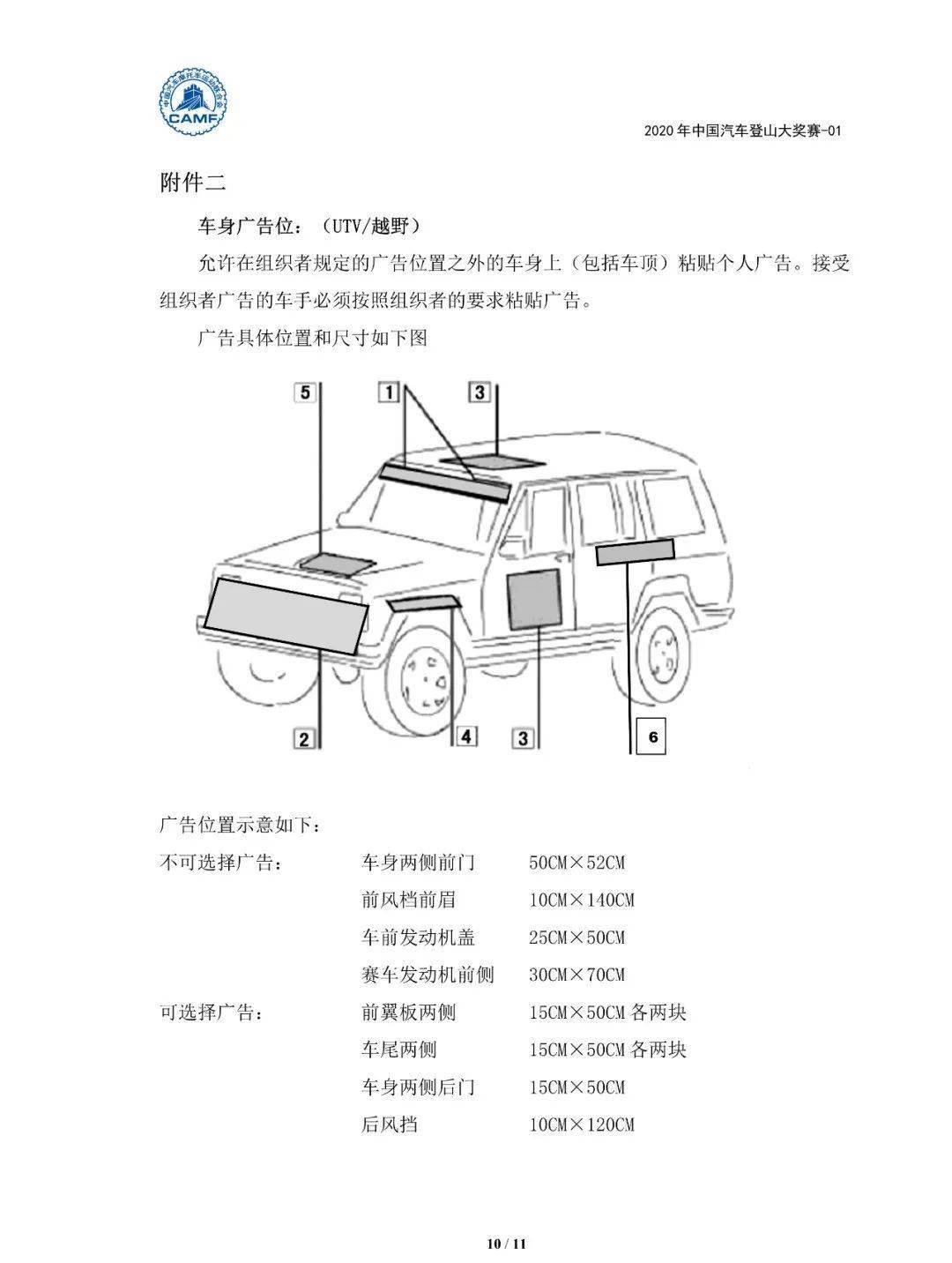 成都龙泉2020GDp_成都五环路龙泉规划图(3)