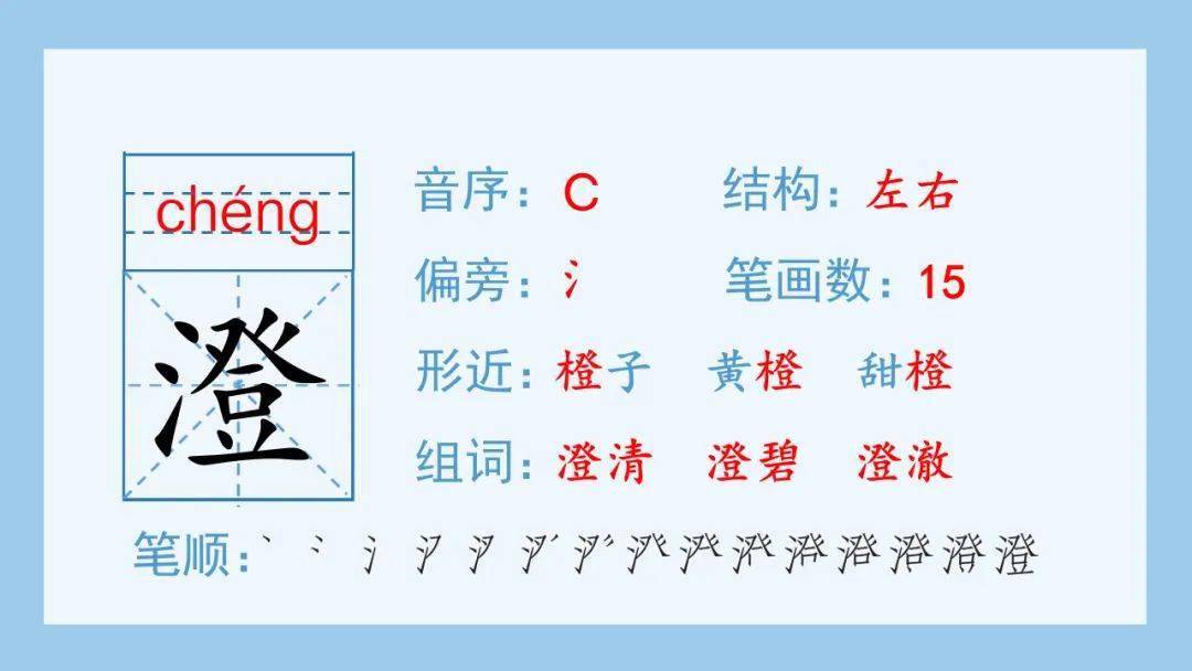 统编语文六年级(上)生字课件ppt/带笔顺/组词/造句等