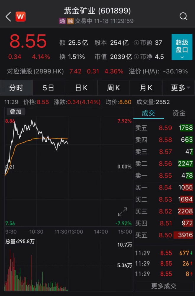 韩国经济规模总量占世界多少_韩国有多少个字(2)