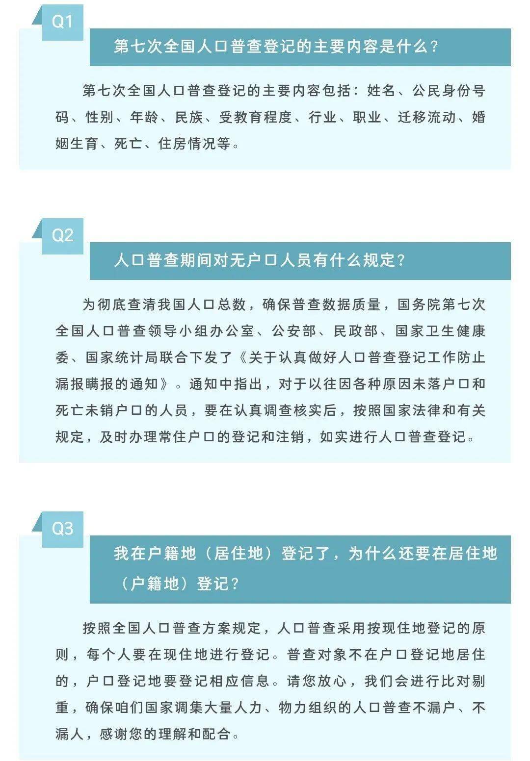 人口普查的登记信息_人口普查(3)