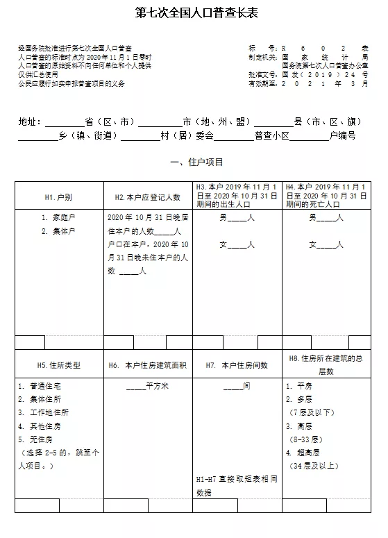 全国百分之一人口普查_全国人口普查