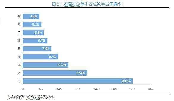 GDP西蒙_西蒙莱利(2)